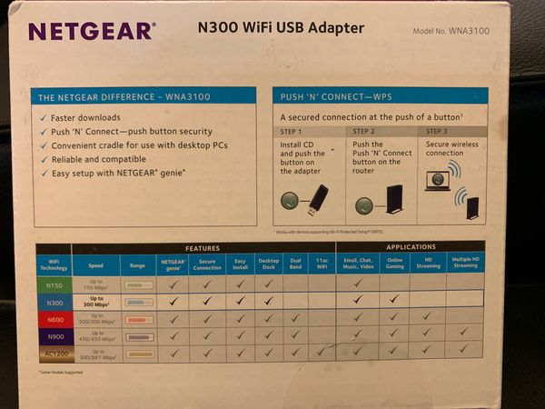 Wifi Usb Adapter Netgear N300 New For Sale In Orlando Fl Offerup