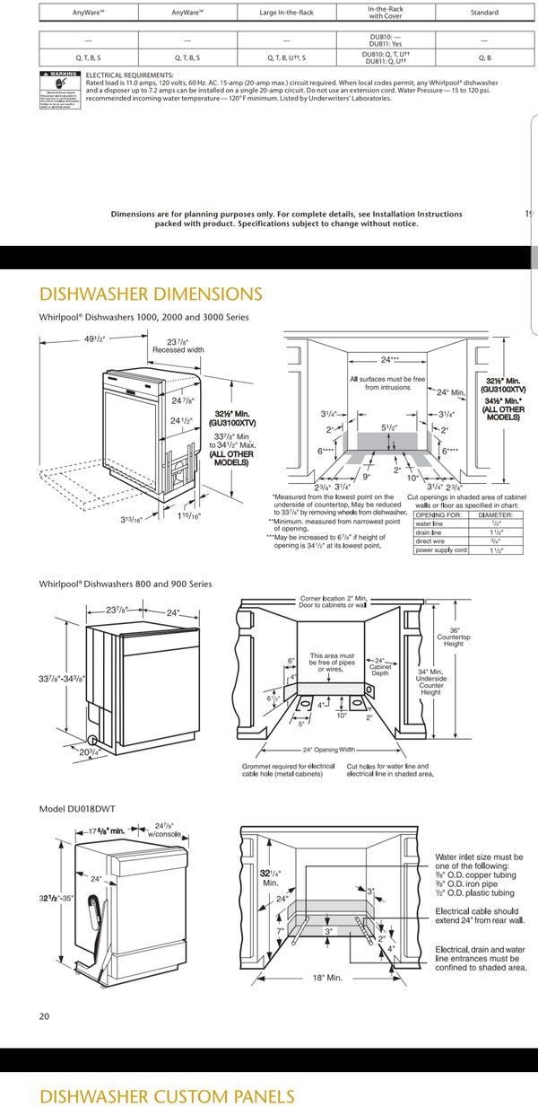 Whirlpool gold quiet partner III dishwasher for Sale in Mokena, IL