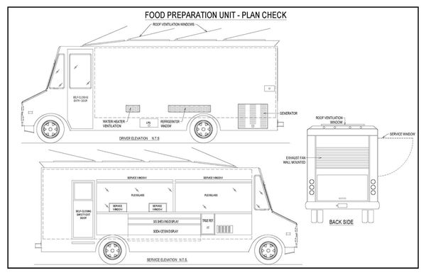 Food Trucks &Trailer Plans for Sale in Los Angeles, CA - OfferUp