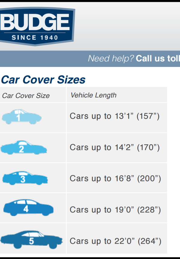 Budge Car Cover Size Chart Reviews Of Chart