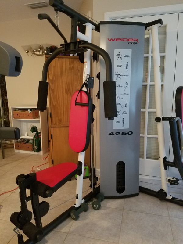 Weider Pro 575 Home Gym Exercises