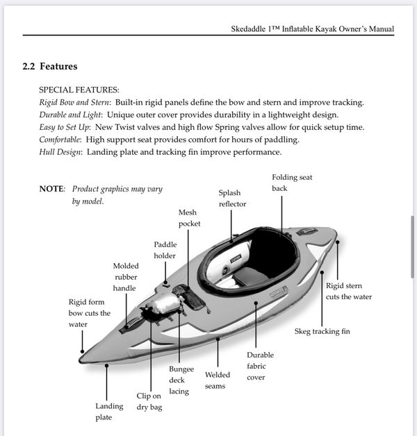 west marine skedaddle kayak