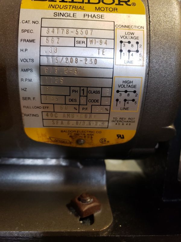 Wolf Rag Cutter for Sale in Miami, FL OfferUp