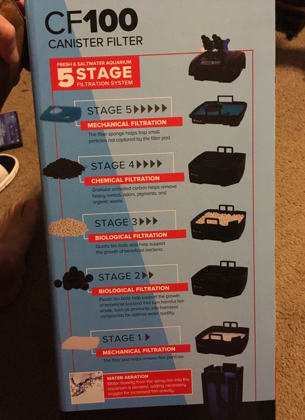 Top fin cf100 canister filter 60100 gallon for Sale in Spring, TX