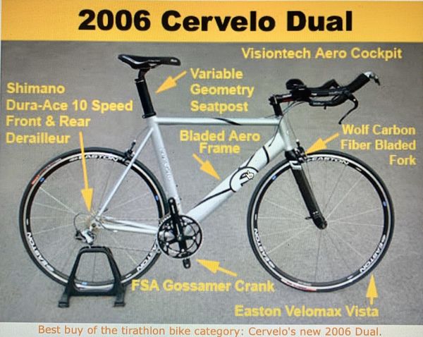 kross 7 gear cycle price