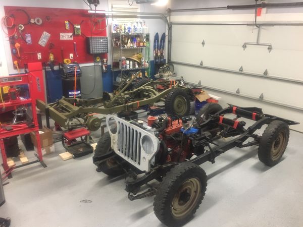 Vintage Jeep Parts For Sale: Your Ultimate Guide to Restoring a Legend