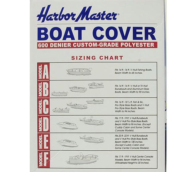 Boat Cover Size Chart