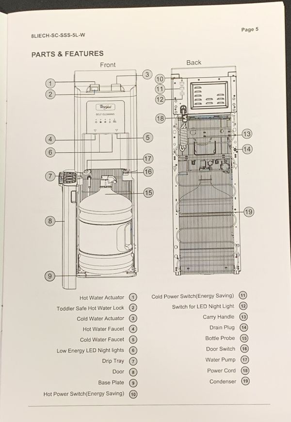 2 SelfSanitizingStainless Steel Whirlpool Water Coolers w/INSTANT Hot
