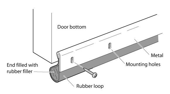 Professional Sound Proofing Automatic Door Sweep Quiet Door