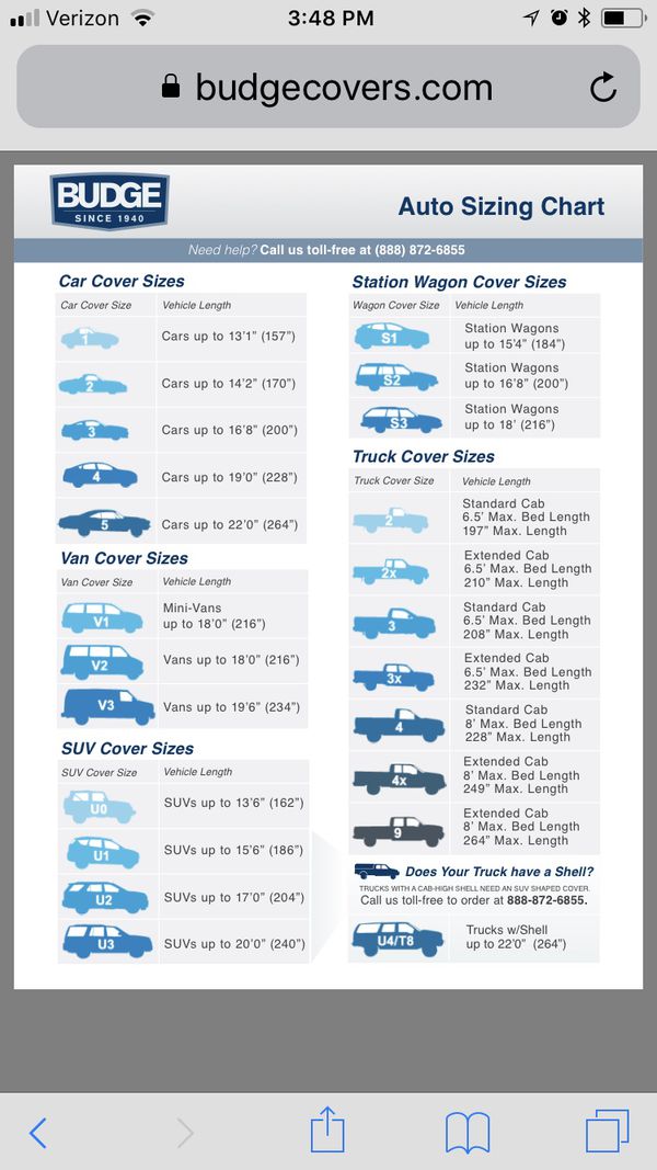 Autocraft Car Cover Size Chart