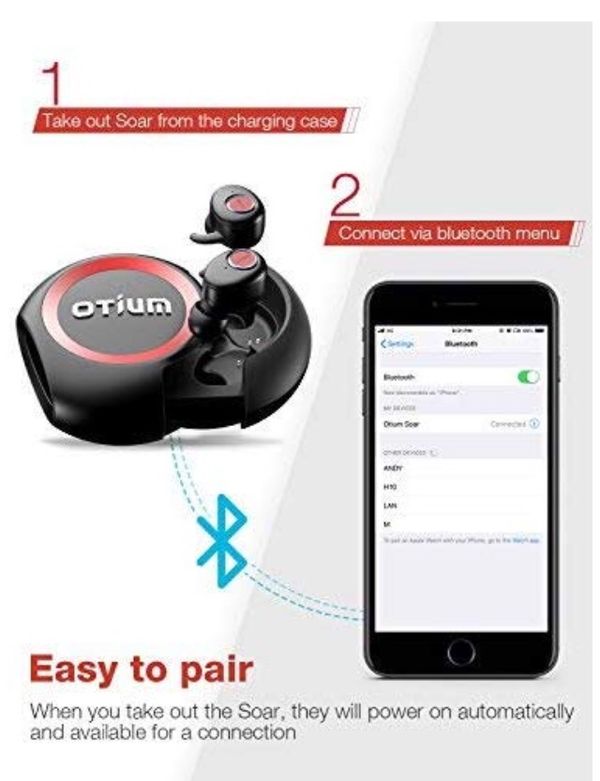 True Wireless Earbuds, Soar TWS Bluetooth inEar Headphones with