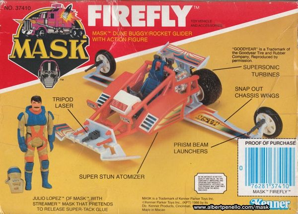 kenner parker toys