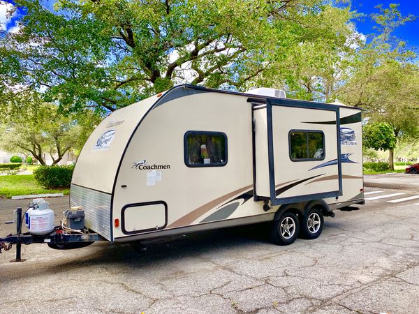 used 20ft travel trailers for sale