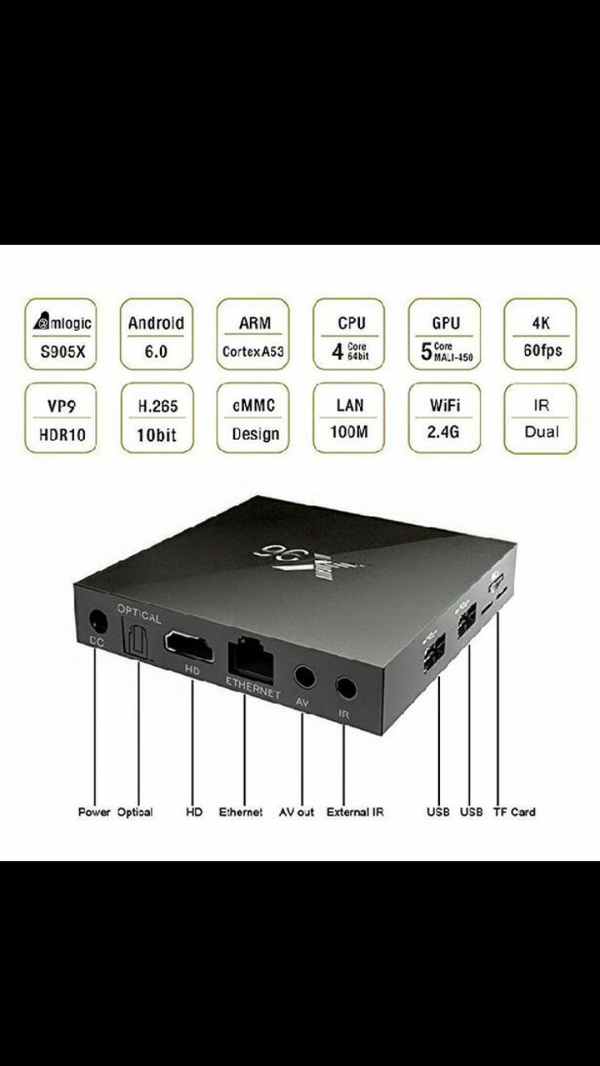 android tv box y loaded unlocked android tv box y loaded unlocked