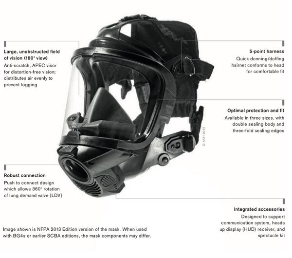 $100, Dräger FPS® 7000 SCBA Full Face Mask with Dräger FPS® 7000 Heads ...